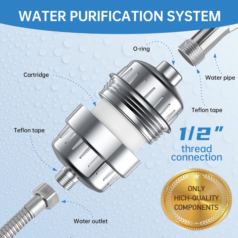 Kartrid Filter Shower Rumah Ta - Water Filter Cartridge ulasan dan harga