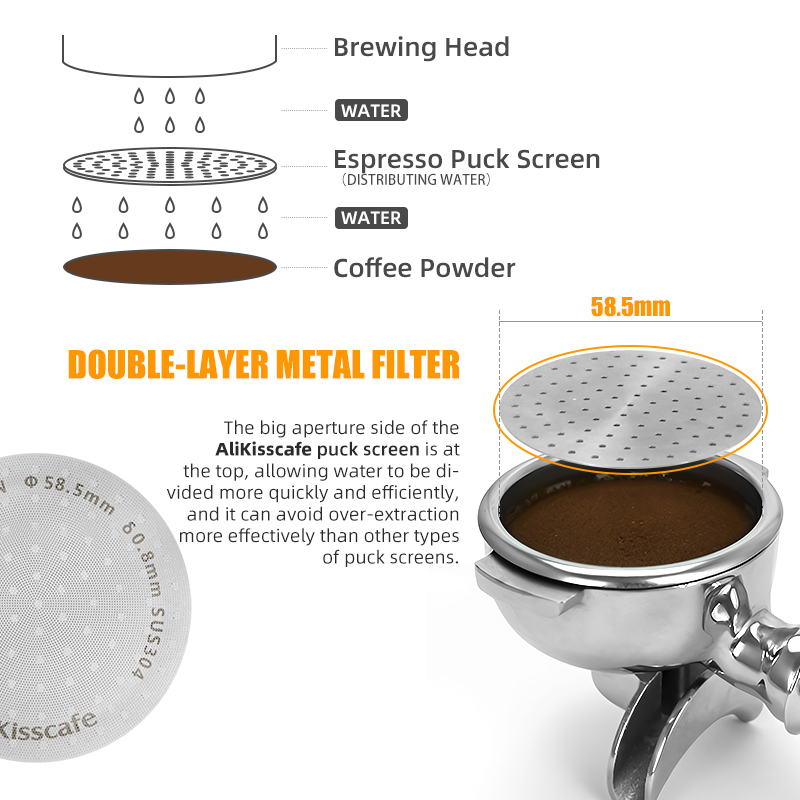 Alikisscafe Espresso Puck laya - Coffee Equipment Wdt ulasan dan harga