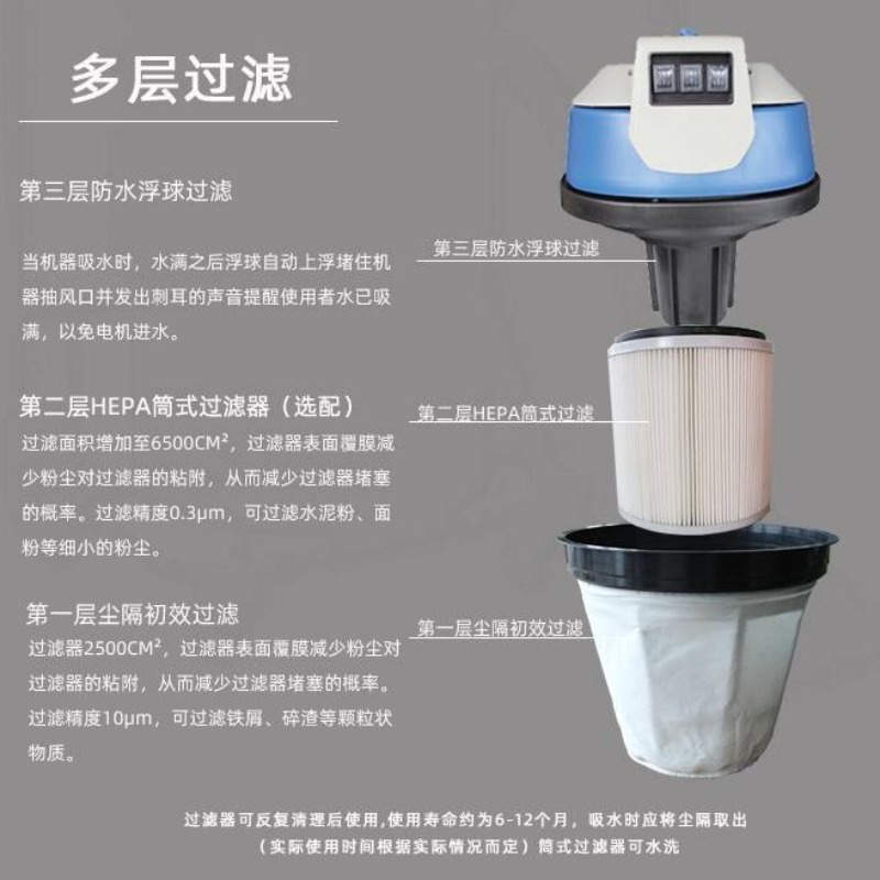 Kartrid filter GS3080/3680 tip - Water Filter Cartridge ulasan dan harga