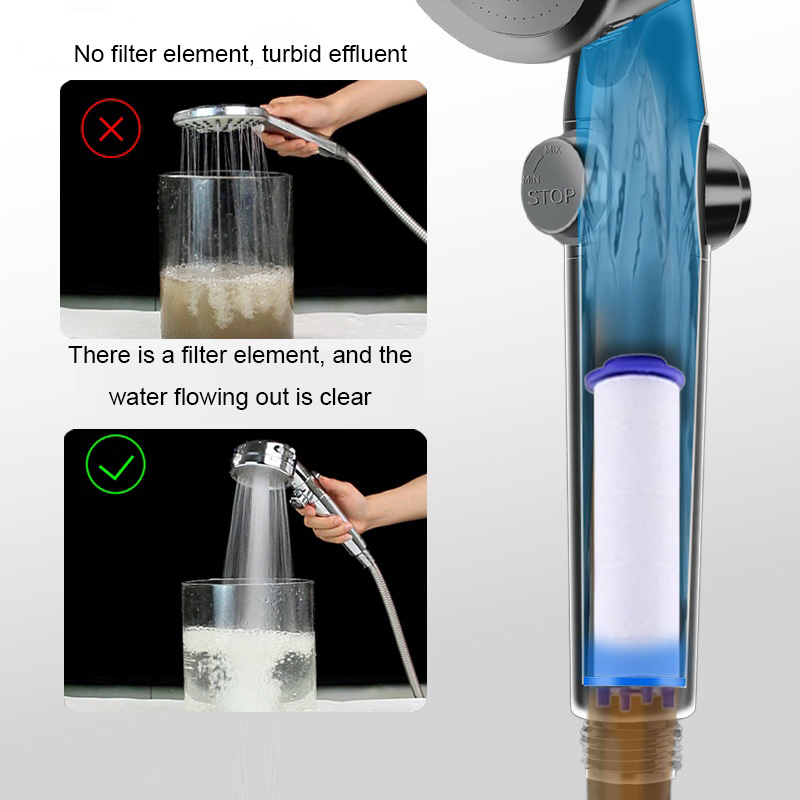 5/10 Buah Filter Pengganti Kep - Water Filter Cartridge ulasan dan harga