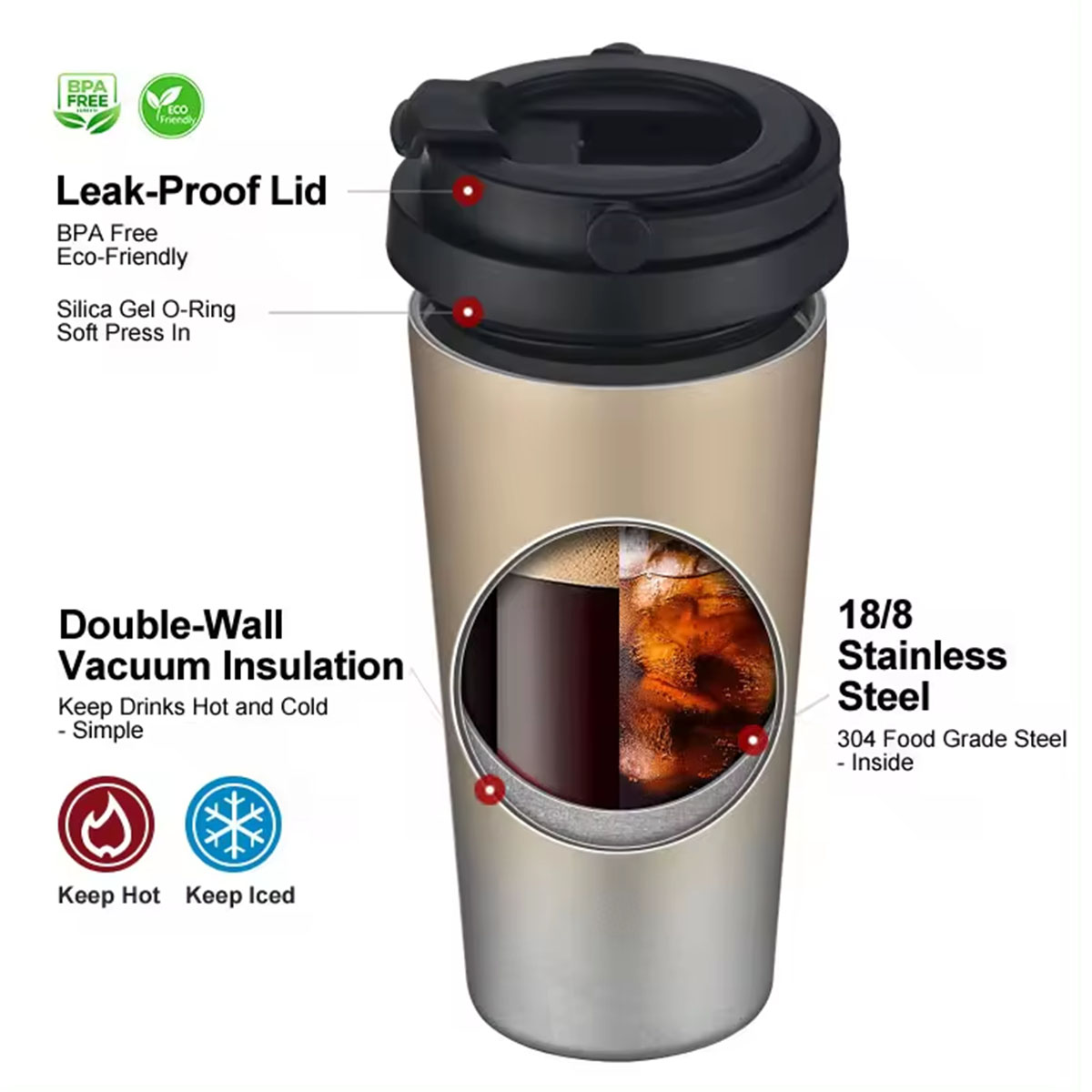 Mug Kopi Perjalanan Terisolasi - Coffee Equipment Gift ulasan dan harga